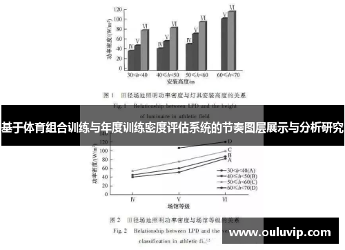 基于体育组合训练与年度训练密度评估系统的节奏图层展示与分析研究