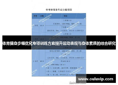 体育健身步幅优化专项训练方案提升运动表现与身体素质的综合研究