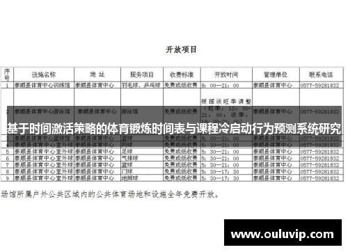 基于时间激活策略的体育锻炼时间表与课程冷启动行为预测系统研究